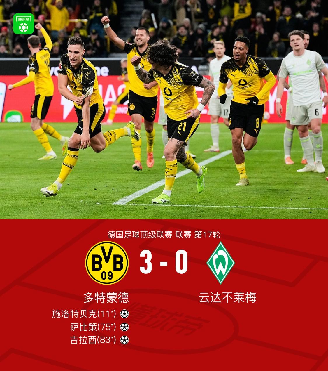开云体育下载-剑南春｜多特3-0不莱梅，施洛特贝克、吉拉西、萨比策建功
