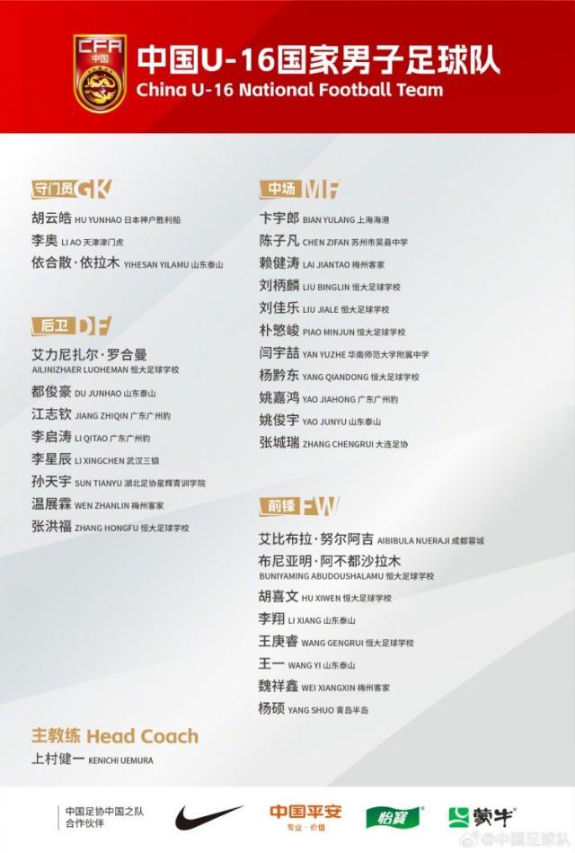U16国少集训名单公布：30人入选 恒大足校9人在列